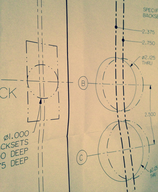 Plans